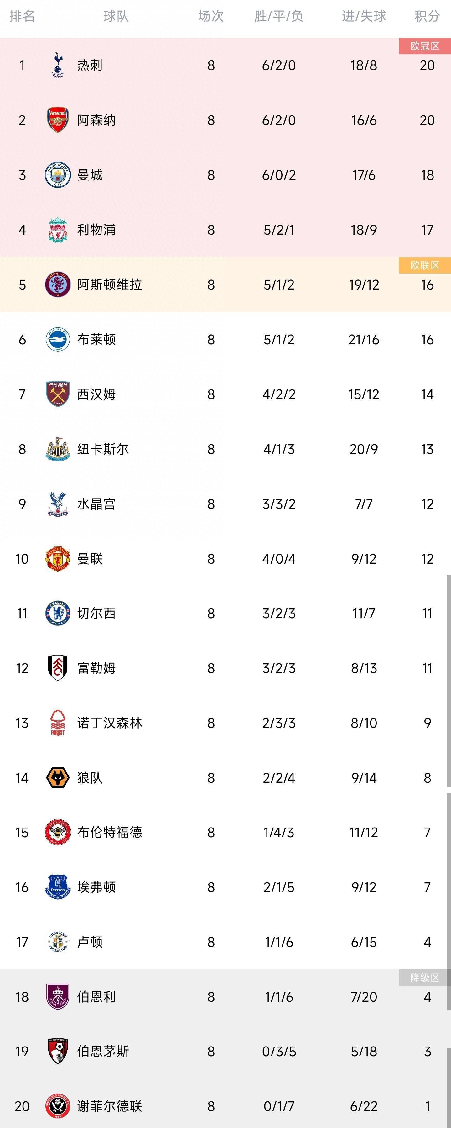 深信科学之人，也许会推理今朝世界天然情况已然难以承受人类的过度开采，终有一天系统会崩盘，年夜天然会有最终审讯。